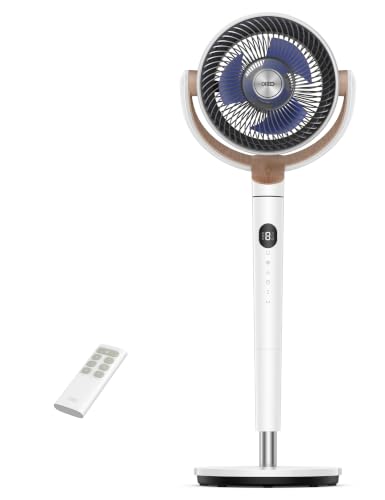 Dreo TurboPoly Fan 512 Standventilator 24W
