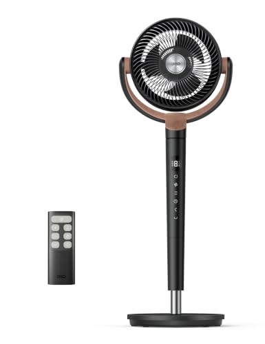 Dreo TurboPoly Fan 512 Standventilator 24W