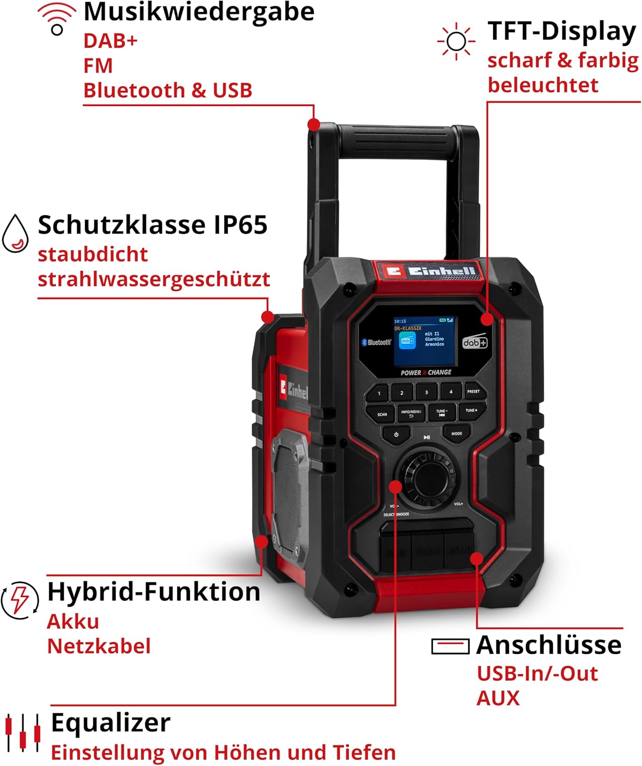 Einhell TE-CR 18 Li DAB+/FM/BT-Solo Cordless Construction Site Radio