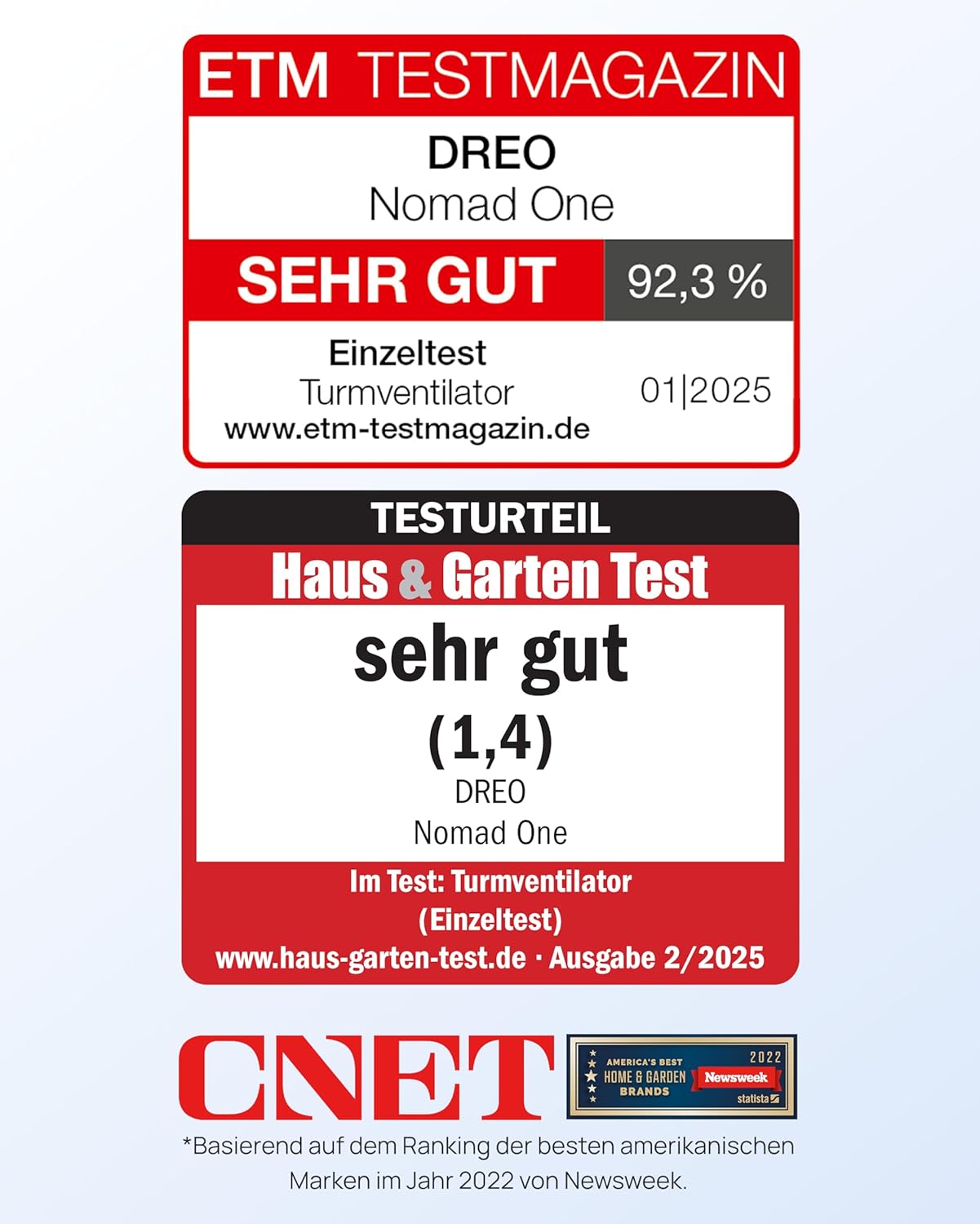 Dreo DR-HTF007 Turmventilator 36W