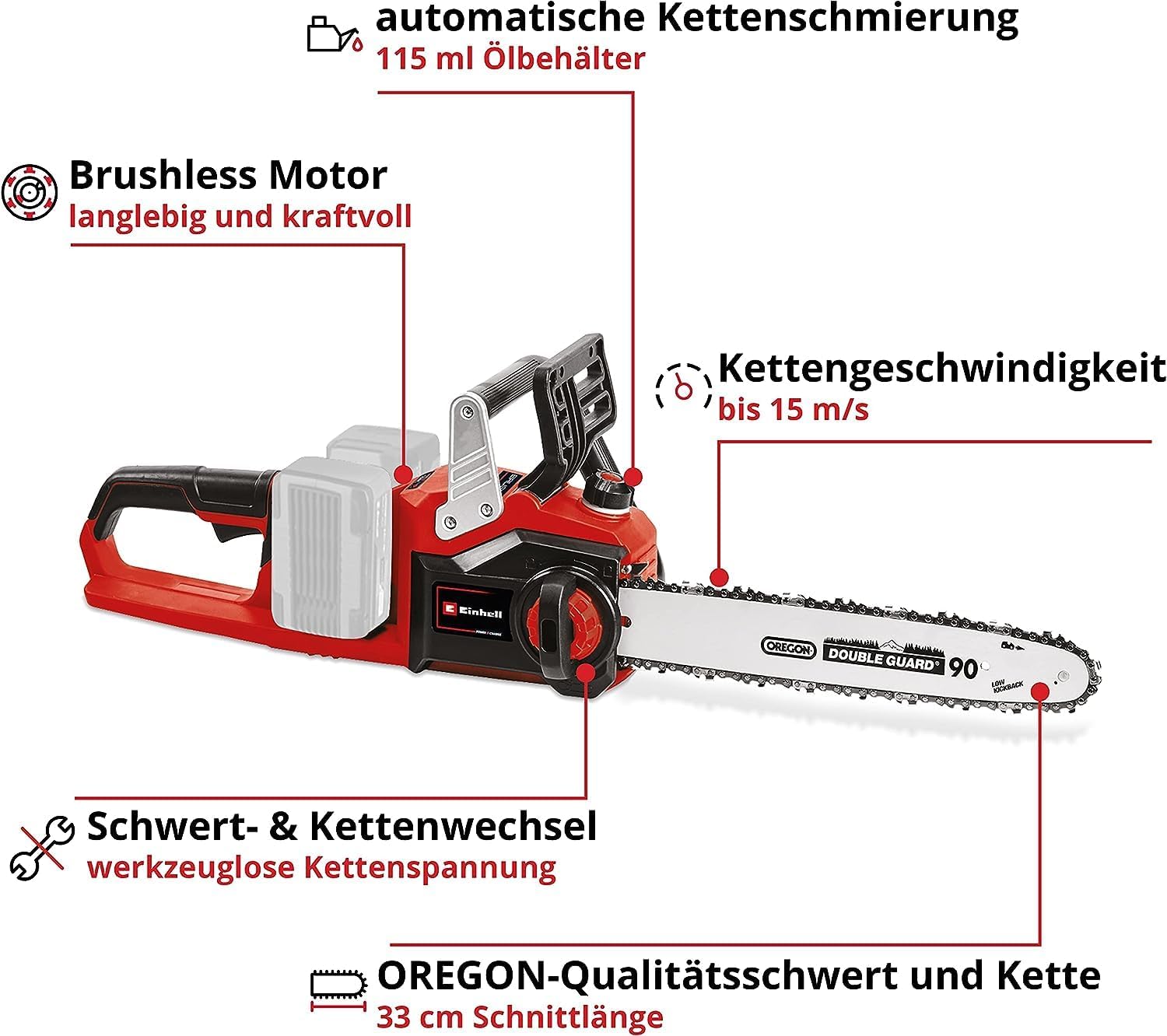 Einhell 4501780 Akku-Kettensäge GP-LC 36/35 Li-Solo 36V