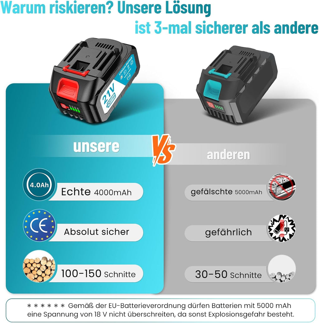 Seesii CH610+ Akku-Kettensäge M6 Pro 900W 6 Zoll