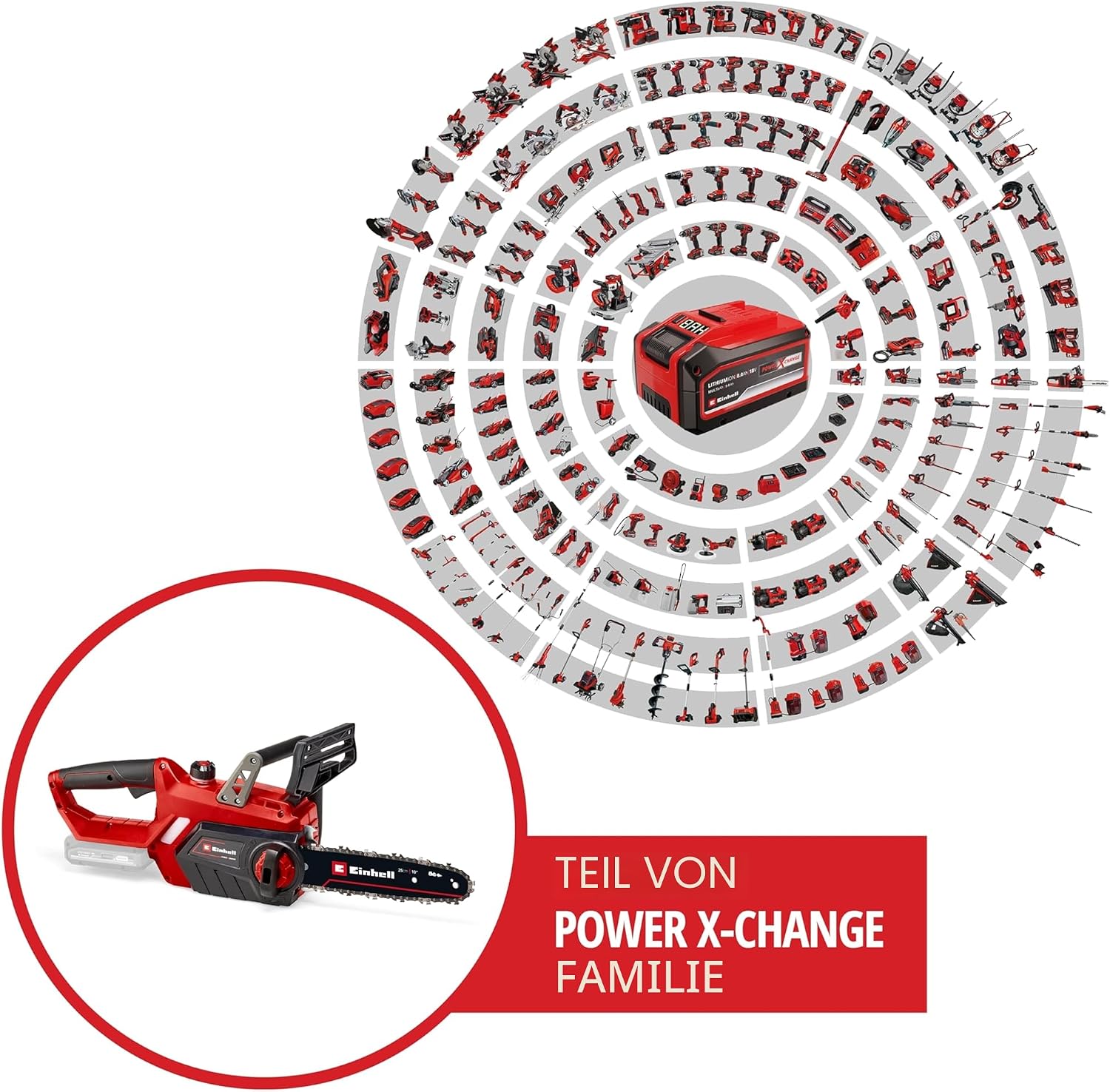 Einhell 4501761 Akku-Kettensäge GE-LC 18/25 Li-Solo 18V