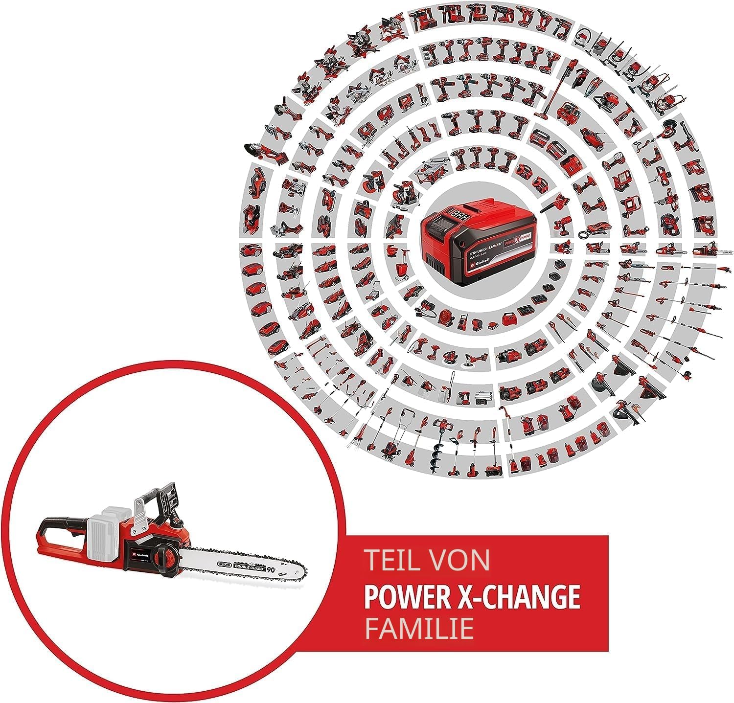 Einhell 4501780 Akku-Kettensäge GP-LC 36/35 Li-Solo 36V