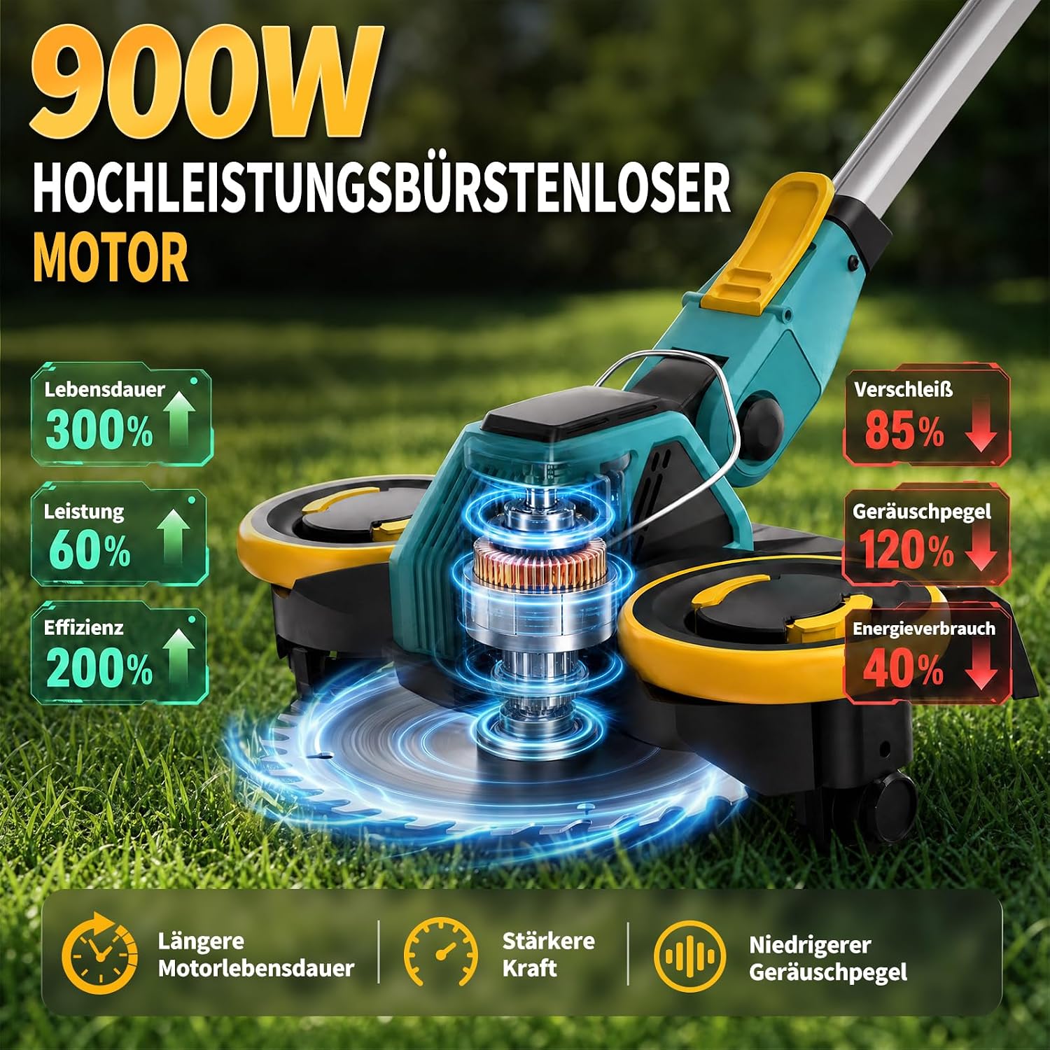 Traumheim LHGCJ Akku-Rasentrimmer 5 in 1 900W 21V