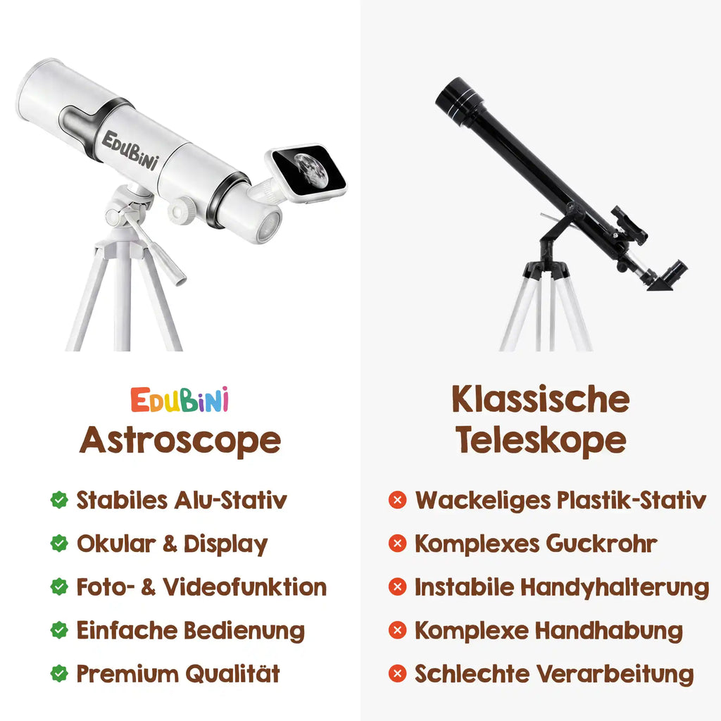 Edubini Astroscope Teleskop 70 mm 300x Weiß