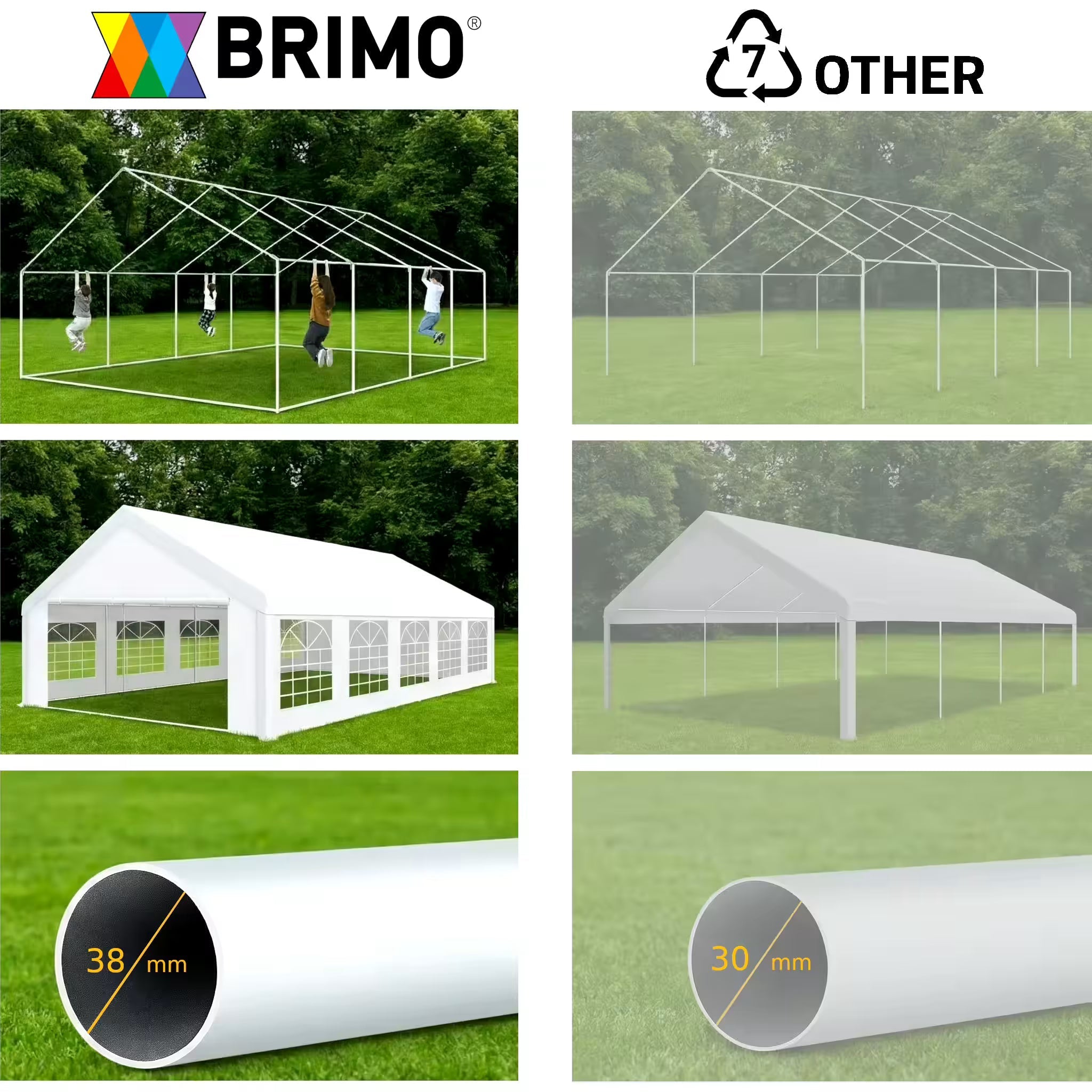 BRIMO Partyzelt 5x6m PVC Weiß
