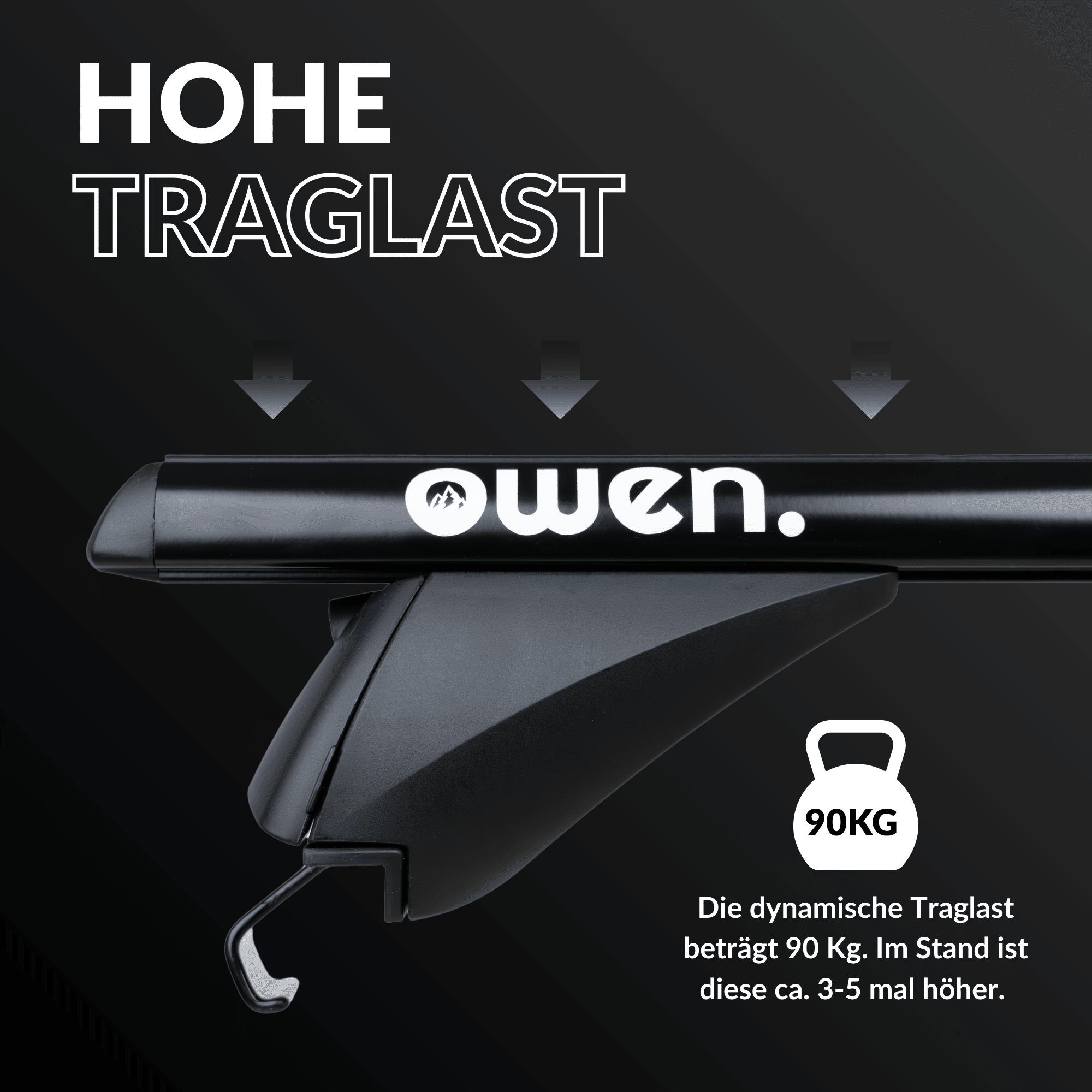 OWEN 3.0 basic Dachträger 90 kg
