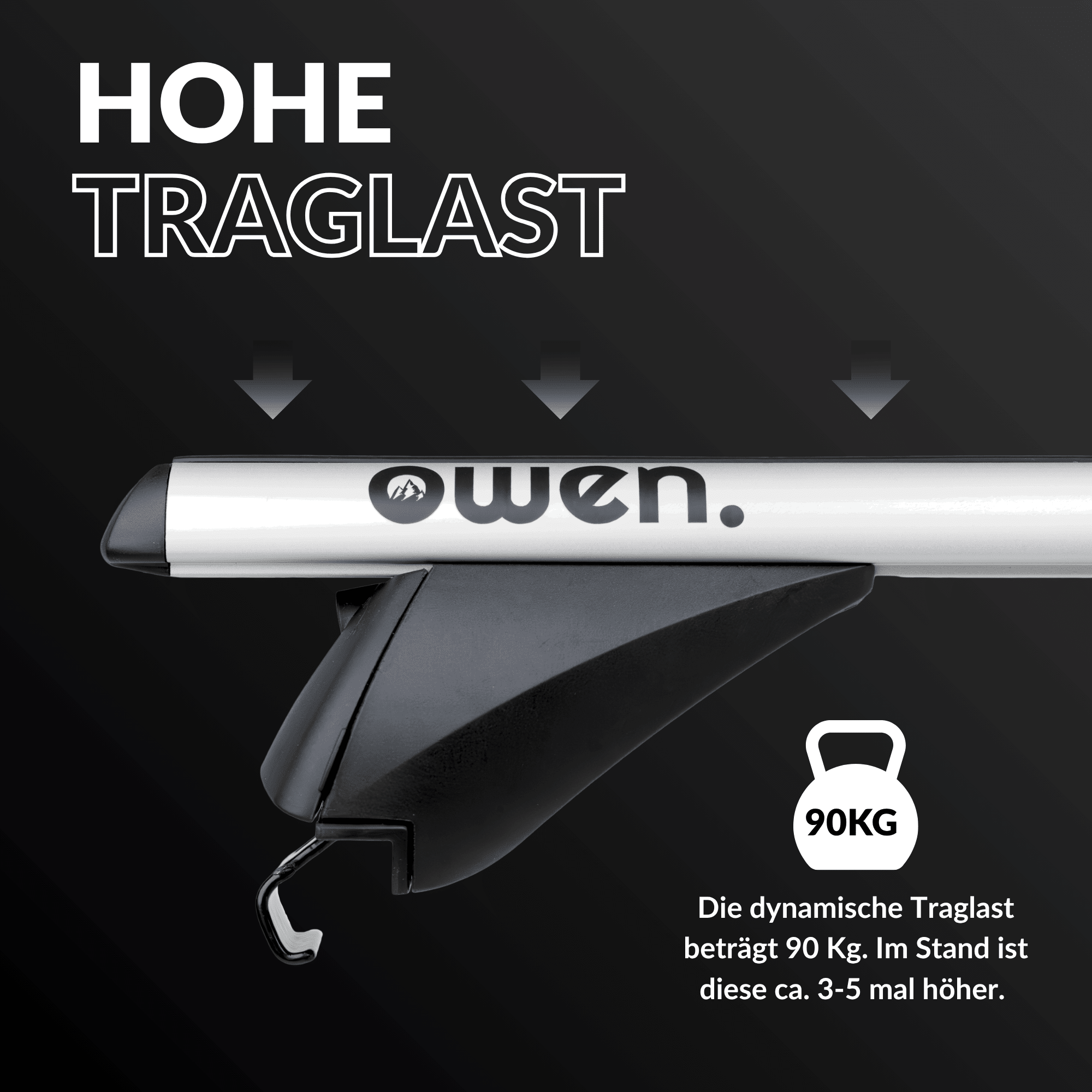 OWEN 3.0 basic Dachträger 90 kg